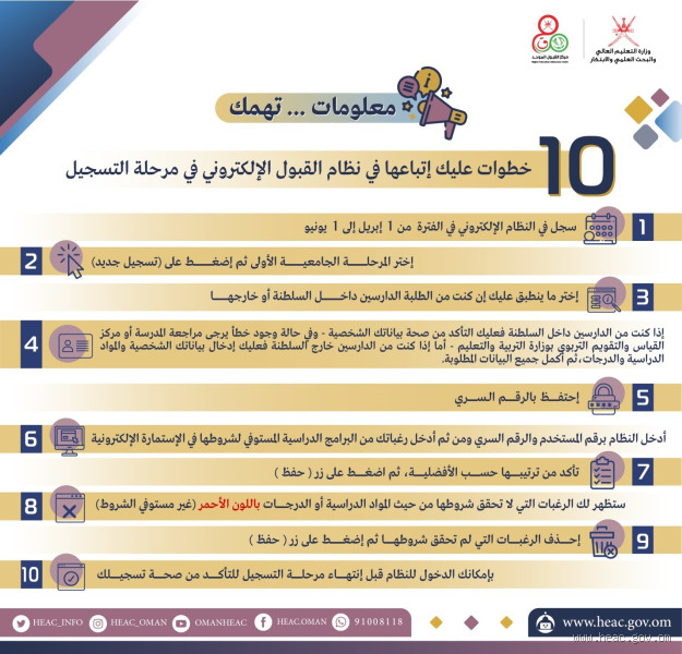 ما هو نظام القبول الموحد؟ دليلك الكامل للتسجيل الجامعي خطوة بخطوة