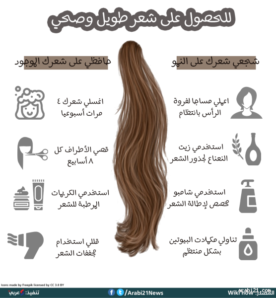 هل الشعر الطويل صحي؟ اكتشف الحقيقة وراء هذه المعلومة