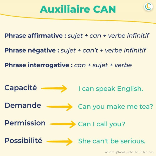 هل النوم مع امرأة حرام؟ كل ما يجب أن تعرفه عن الموضوع