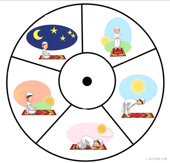 كم أركان الصلاة عند المذاهب الأربعة؟ اكتشف الفروق الأساسية