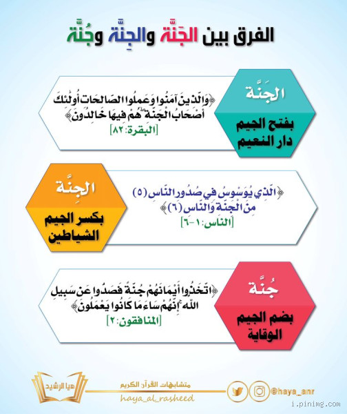 هل الجنة مثل الدنيا؟ فهم الفروق بين الحياة الدنيوية والجنة