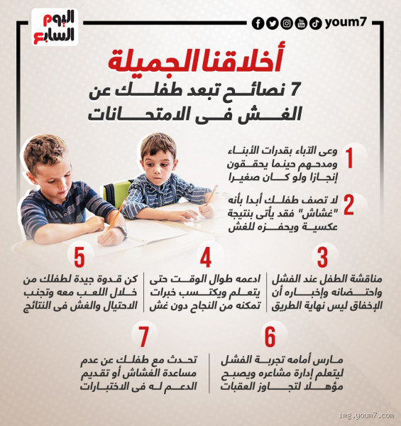 هل تقبل توبة من غش في الامتحان؟