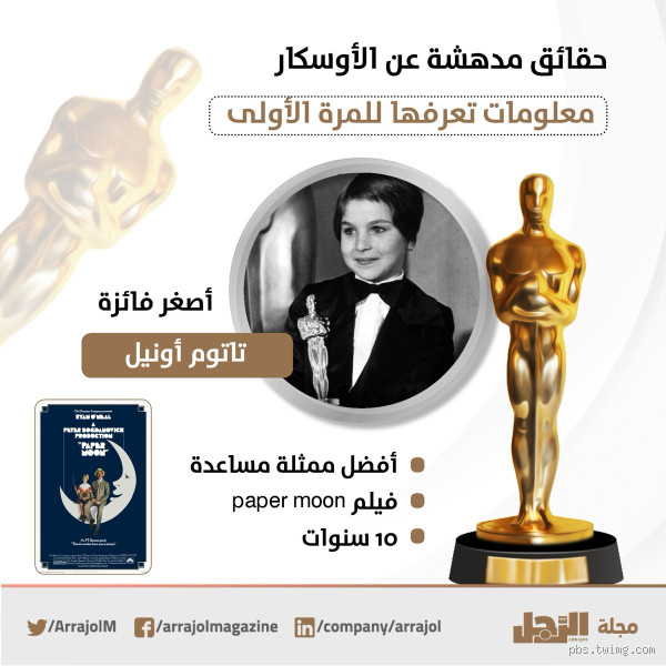 هل يجوز بيع التمثال؟ رأي الشرع وتفاصيل لا يعرفها كثيرون