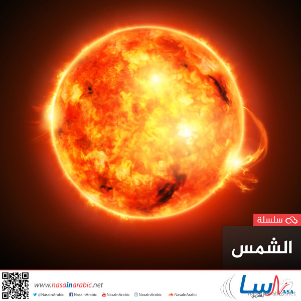 هل يوجد شمس أخرى في الكون؟