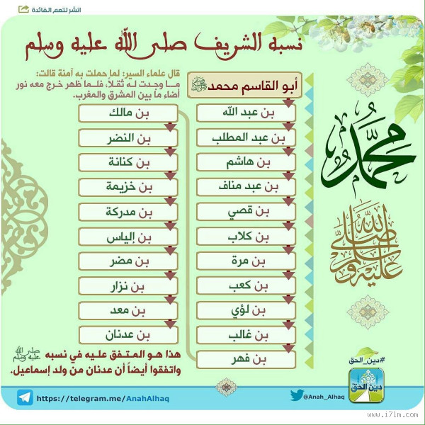 كم عدد أبناء النبي محمد ص؟ تعرف على تاريخ أبنائه