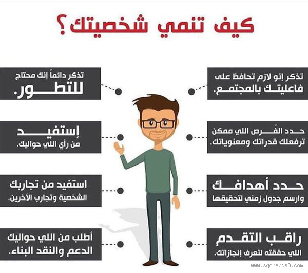 كيف أقوي شخصيتي في الكلام وأتحدث بثقة وجرأة؟