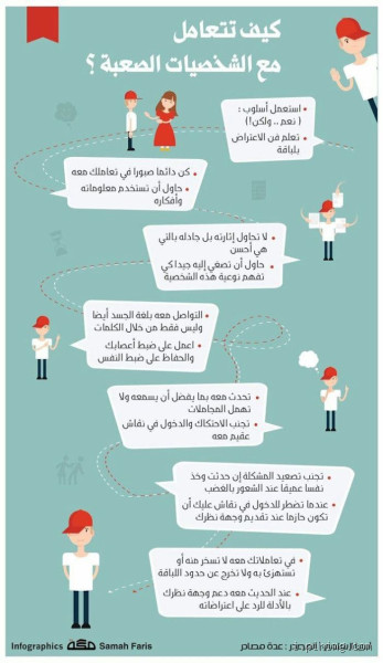 كيف تتعامل مع شخص أحرجك؟ نصائح مهمة لتجاوز المواقف الصعبة