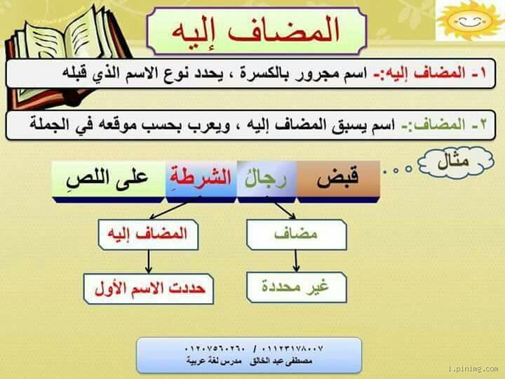 ما هو الفرق بين المضاف والمضاف إليه؟