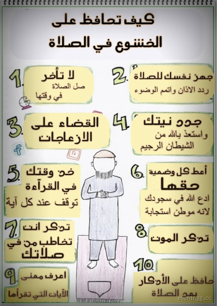 ما هي الأصوات التي تبطل الصلاة وتفسد الخشوع؟