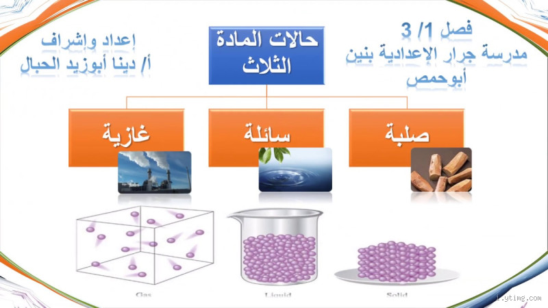 ما هي قاعدة العادة لمدة ثلاثة أسابيع؟