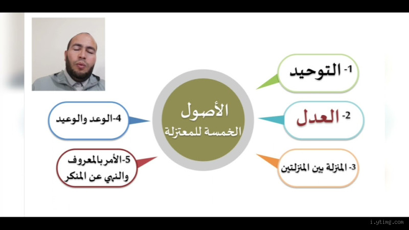 ما هي أصول المعتزلة؟