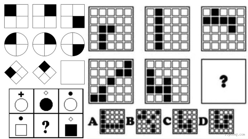 ما هي أسئلة الـ IQ؟ كيف تقيس مستوى الذكاء؟