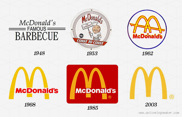 ما معنى كلمة ماكدونالدز؟ تعرف على تاريخ هذه العلامة الشهيرة