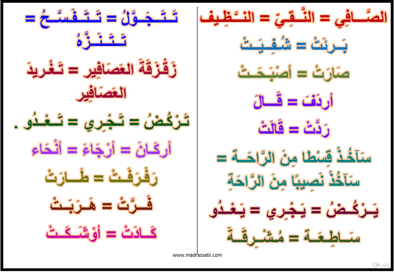 ما مرادف كلمة تعادل؟ إليك الإجابة التي تبحث عنها