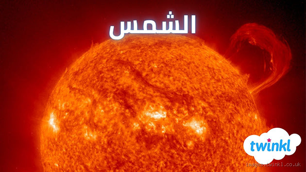 ماذا قال الرسول عن الشمس؟ تعرف على تعاليمه في هذا الموضوع