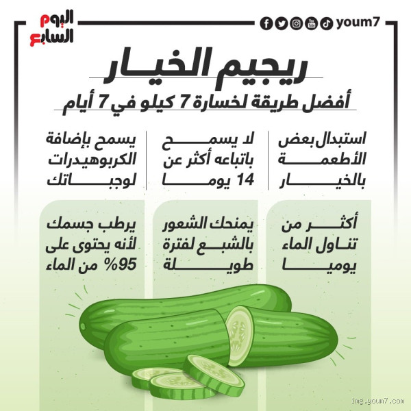 من هو أفضل مدرب عبر التاريخ؟ الأرقام لا تكذب والعاطفة لا تكفي