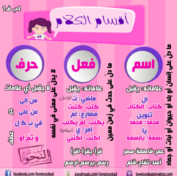 كيف يؤثر التركيب اللغوي على تفسير وتصور الكلام في سياقات ثقافية مختلفة؟