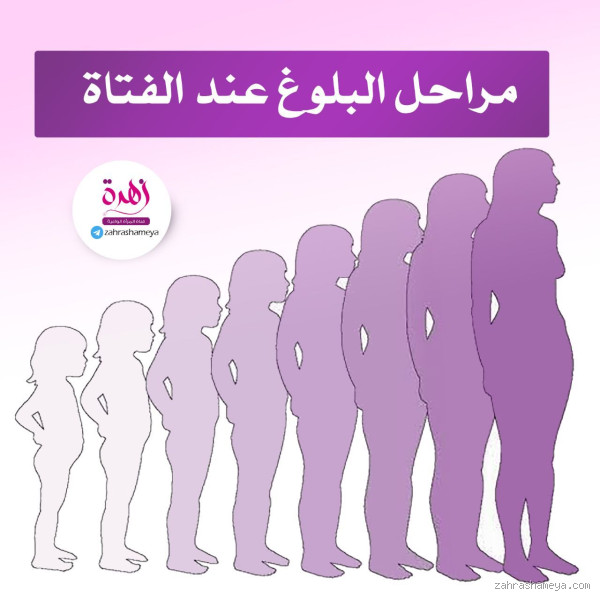 متى تبلغ البنت في الإسلام؟ فهم بلوغ الفتاة وفقًا للتعاليم الإسلامية