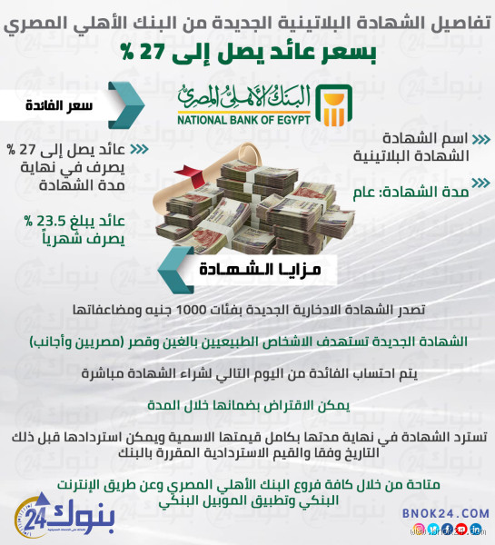 كم سعر الفائدة على الشهادة البلاتينية في البنك الأهلي؟