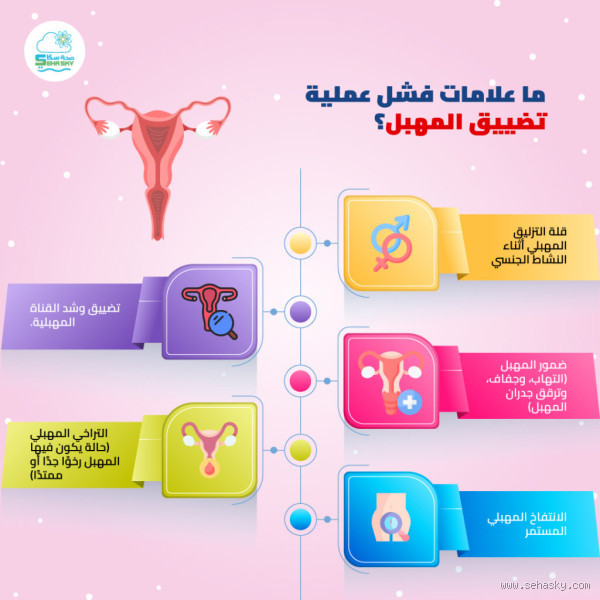 هل فقدان الوزن يضيق المهبل؟ اكتشف الحقيقة المدهشة