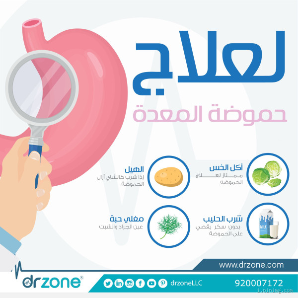 كيف يمكن لتأخير وجبة العشاء المسائية مساعدة في منع حدوث حموضة المعدة؟