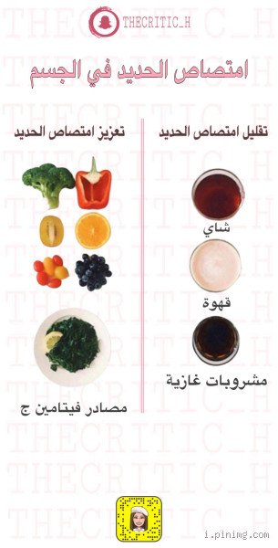 هل السمسم يمنع امتصاص الحديد؟