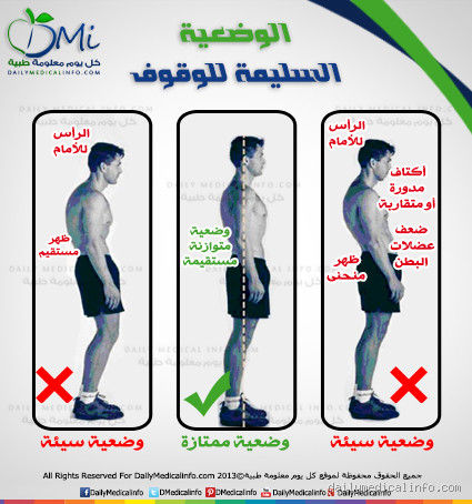 هل الوقوف يساعد على نقصان الوزن؟