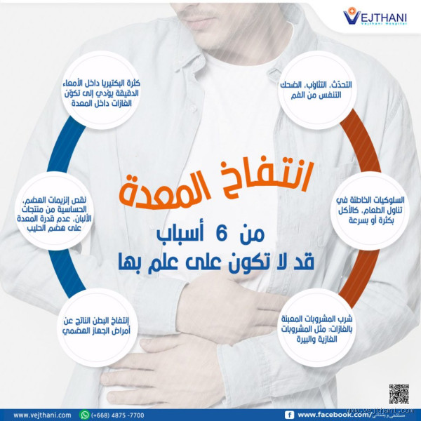 هل انتفاخ البطن من أعراض مرض القلب؟ اكتشف الرابط الغامض