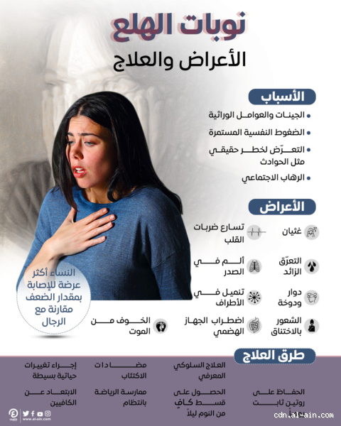 هل نوبات الهلع تستمر مدى الحياة؟ اكتشف الإجابة هنا