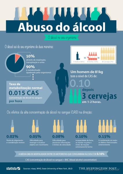 هل يضر طبخ الدجاج وهو مجمد؟ إليك الإجابة المفاجئة!