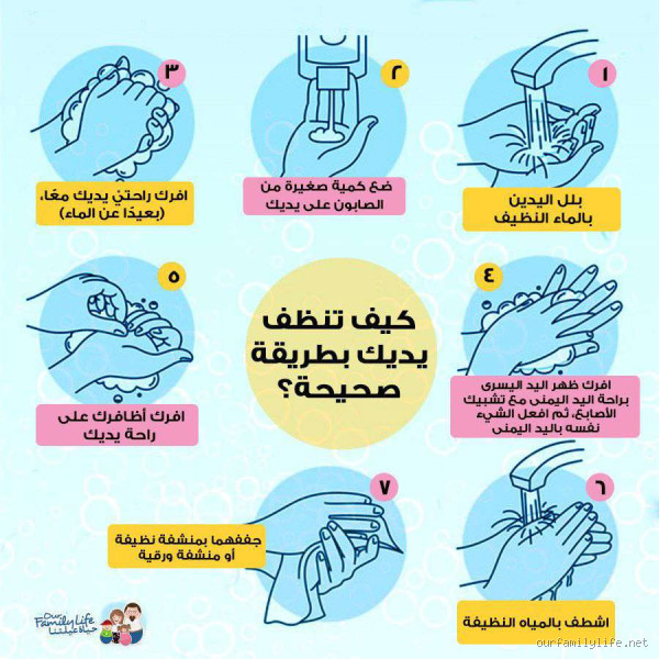 هل يجب غسل يدي بعد الاستنجاء؟ الإجابة التي قد تغير فكرتك!