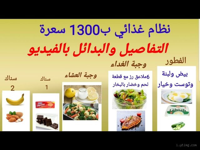 كم كيلو انزل اذا لم اكل لمدة اسبوع؟