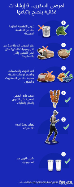 كيف انزل السكر بدون دواء؟ طرق طبيعية وفعّالة