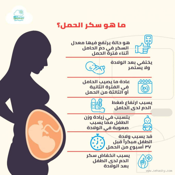كيف اعرف اني حامل بطريقة السكر؟