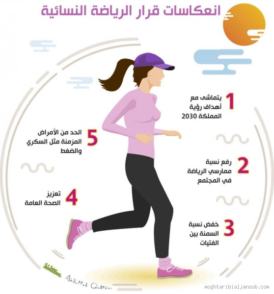 كم يحرق المشي 10 دقائق يوميًا؟ تعرف على الفوائد المدهشة