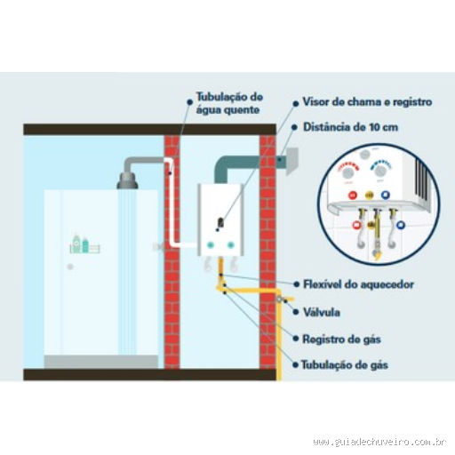 ما هو الممنوع في الصيام المتقطع؟ تعرف على القواعد الأساسية
