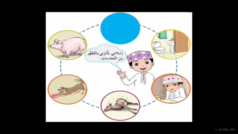 ما هي النجاسات العشرة؟ تعرف على التفاصيل المهمة