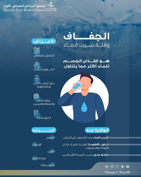 ما هي نتائج عدم شرب الماء؟ أخطار لا يجب تجاهلها