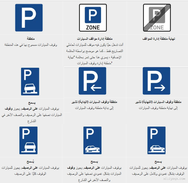 ما معنى رمز P في السيارة؟